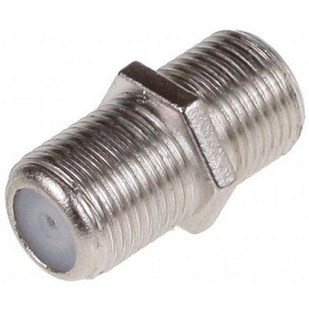 MUFA IMBINARE CABLU TV